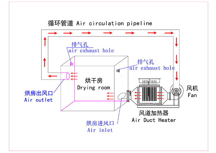 細(xì)節(jié)圖參數(shù).jpg